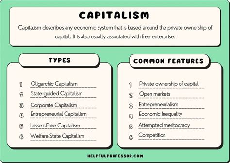 The 6 Types of Capitalism (With Examples)