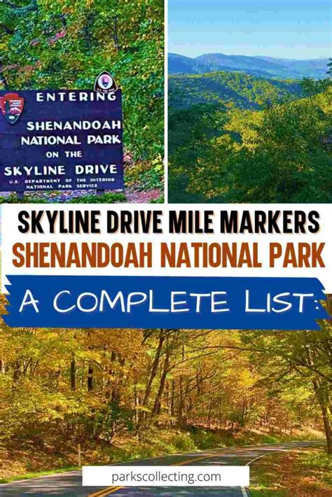 Skyline Drive Mile Markers