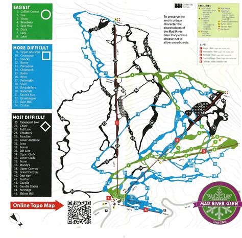 Mad River Glen Trail Map - Maping Resources