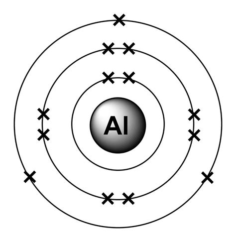 an element X has atomic mass 27 and atomic number 13 first draw the ...