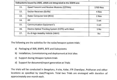 Indian AESA Radar Developments | Page 29 | Strategic Front Forum ...