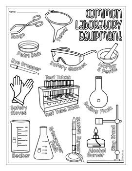 Measurement Tools and Common Lab Equipment Biology Doodle Diagram