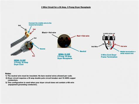 30 Amp Twist Lock Plug Wiring Diagram - Cadician's Blog