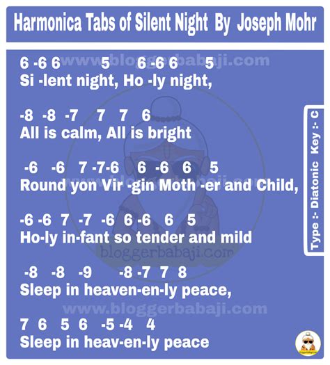 Harmonica Tabs Of silent night song by Joseph Mohr