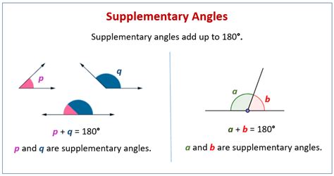 Supplementary Angles (examples, solutions, videos, worksheets, games ...