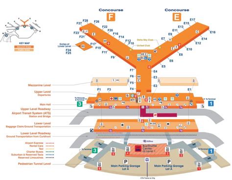 Chicago O'hare Airport Map Terminal 2