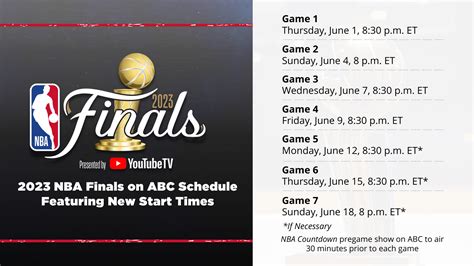 2023 NBA Finals on ABC Schedule Featuring New Start Times - ESPN Press ...