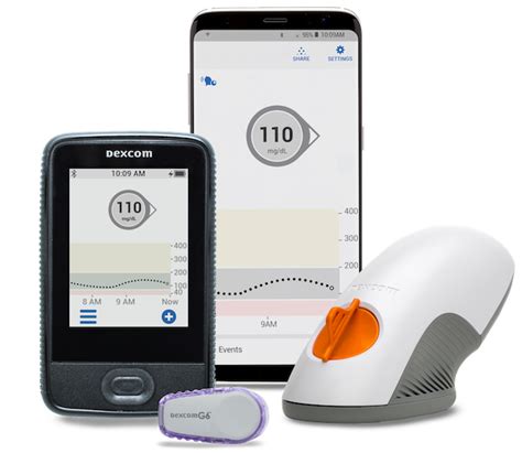 A Brief Look at Dexcom G6 Continuous Glucose Monitoring System | Medgadget