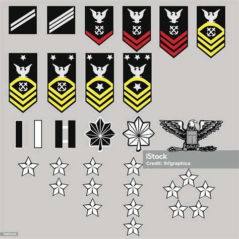 Us Navy Enlisted And Officer Rang Insignia In Vector Format Stock ...