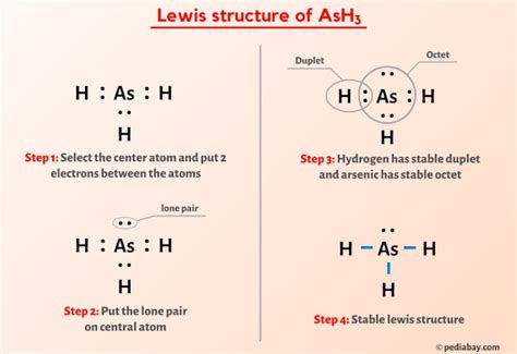 AsH3 Lewis Structure in 6 Steps (With Images)