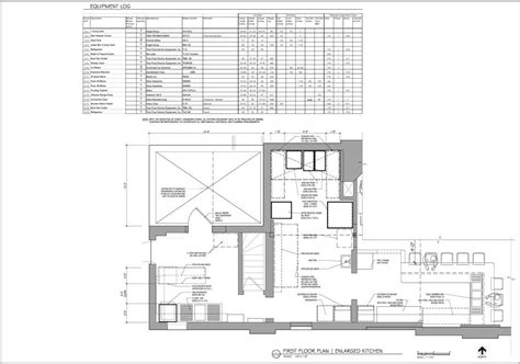 Commercial Kitchen Planning and Design Considerations | ArcWest Architects