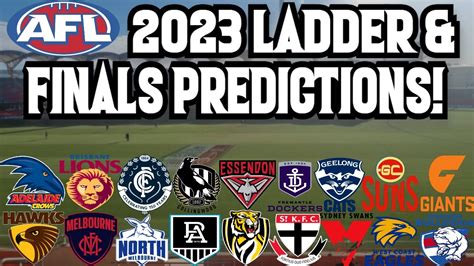 AFL Ladder 2023: A Comprehensive Analysis of Team Rankings and ...