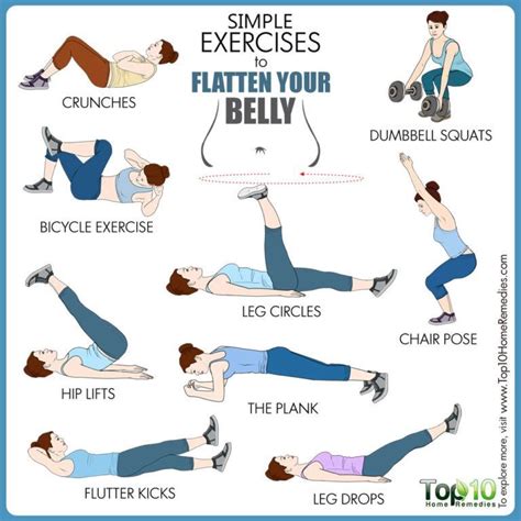 7 Exercises to Flatten Your Belly at Home - eMediHealth | Easy workouts ...