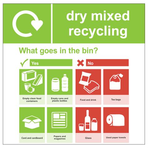 Dry mixed recycling sign | Recycling Signs | Safety Signs and Notices