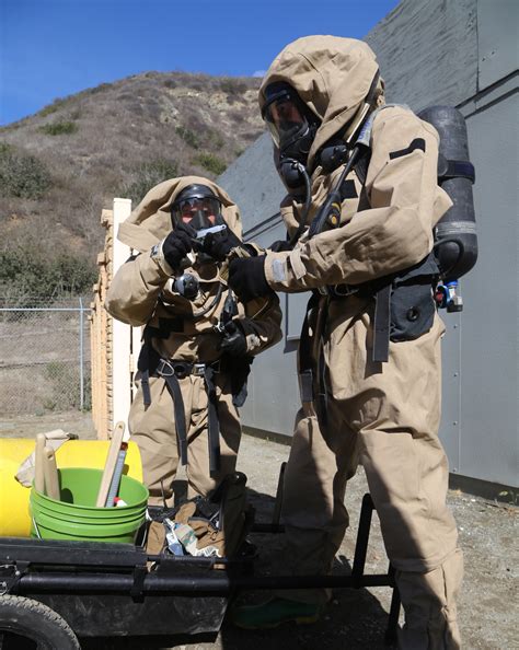 Equipment Selection and Use in CBRN Operations — CBRNPro.net