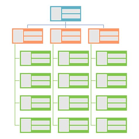 Free Editable Org Chart Template