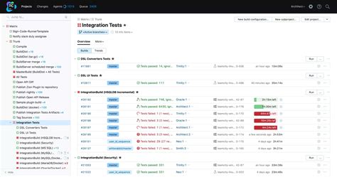 Top 5 Most Talked-About Software Deployment Tools | UPDF