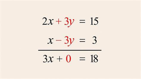 Solving Systems Of Equations By Elimination And Substitution Worksheet ...