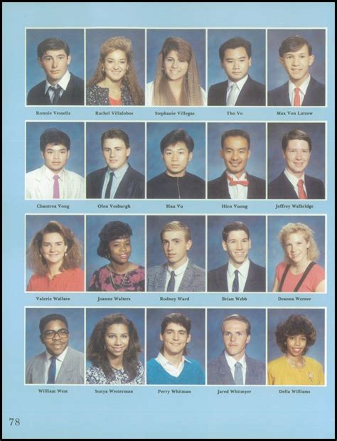 1989 David Starr Jordan High School Yearbook | Yearbook pictures ...