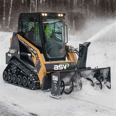 Winter Snow Equipment Lease - Snow Removal Machines - Jim Reed's Truck ...