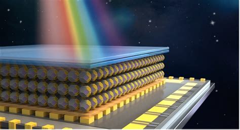 A highly efficient colloidal quantum dot imager that operates at near ...