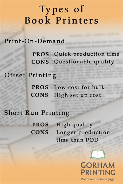 What to Look For in a Book Printer - Buy the Book