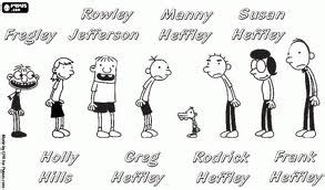 Diary Of A Wimpy Kid Characters The Third Wheel