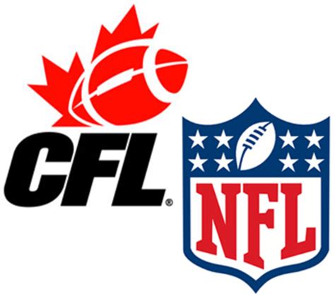 Top 10 NFL Stars Who Played in the CFL - HowTheyPlay