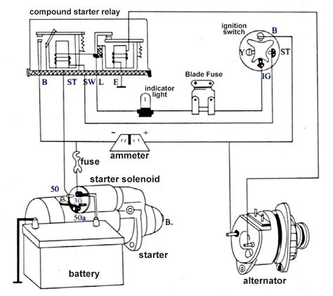 Auto Starter Motor Wiring Diagram | Webmotor.org