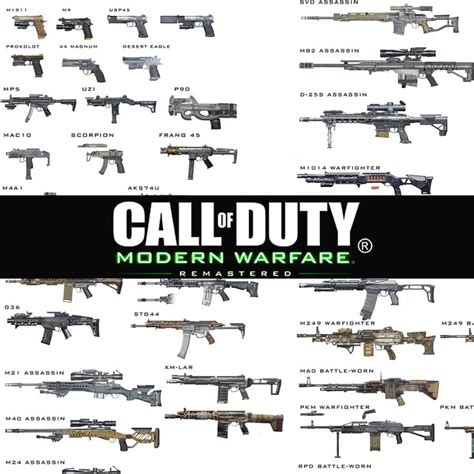 Best Dlc Guns Modern Warfare - DLC Base