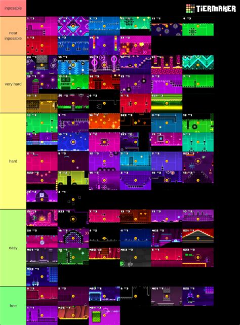 Geometry Dash Secret Coins (2.11) Tier List (Community Rankings ...