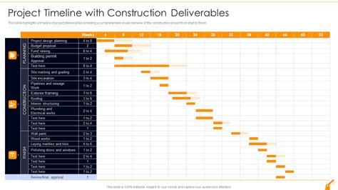 Top 10 Construction Timeline Template with Samples and Examples