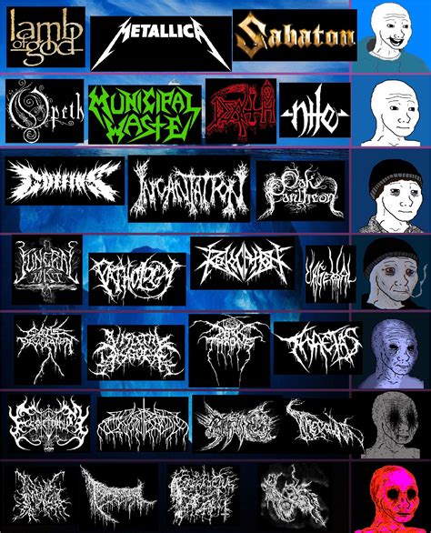 Illegible band logos iceberg : r/MetalMemes