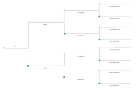 11 Generation Family Tree Template Word - Tisnyi.com