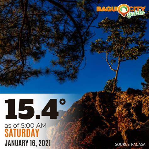 Baguio City Weather January 16, 2021 | BCG