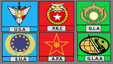 Command and Conquer Generals: my Factions : r/commandandconquer