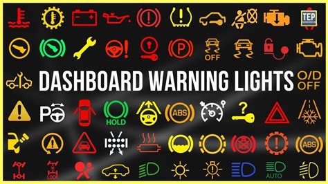 Vehicle Indicator lights | Toyota Warning Lights | Dashboard Lights ...