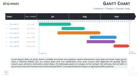 Powerpoint Timeline Gantt Chart Template