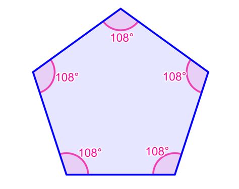 Interior Angles and Sum of a Pentagon with Examples - Neurochispas