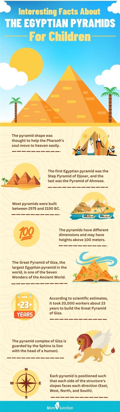 Fun Facts About Ancient Egypt Pyramids For Kids - Printable Online