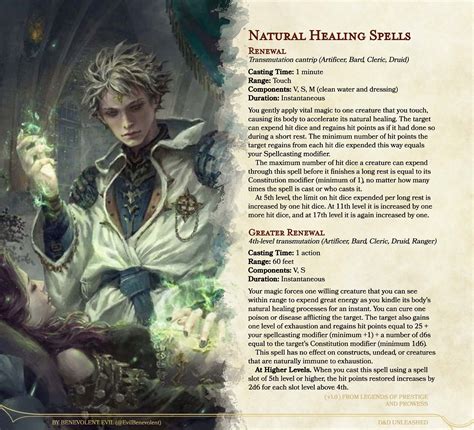 New Spells: Natural Healing Magic — DND Unleashed: A Homebrew Expansion ...