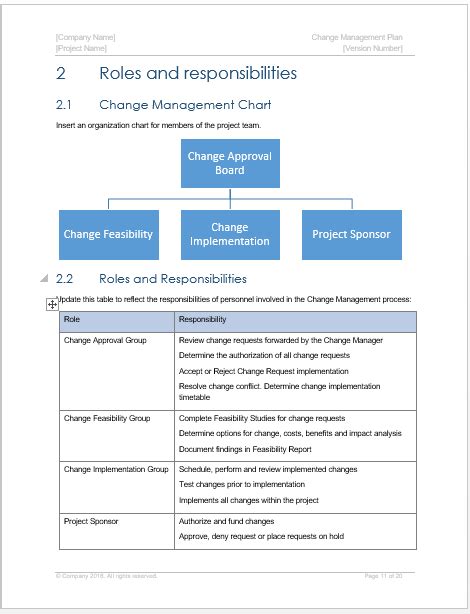 Change Management Plan – Download MS Word & Excel templates