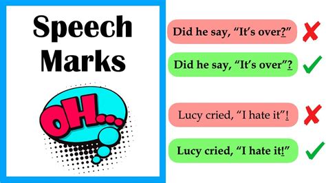 How to use SPEECH MARKS 🗣 Learn with Examples - YouTube