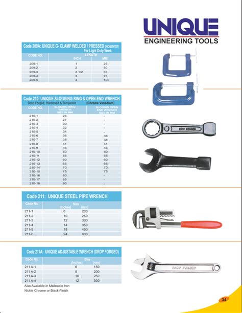 unique_engineering_tools_page-34 – Unique Industries