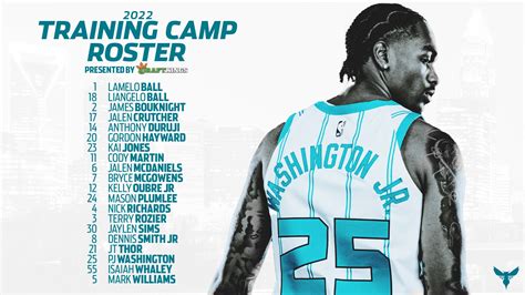 Charlotte Hornets Announce 2022 Training Camp Roster | NBA.com