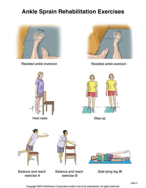 16 best Exercises for Ankle Pain images on Pinterest | Ankle injuries ...