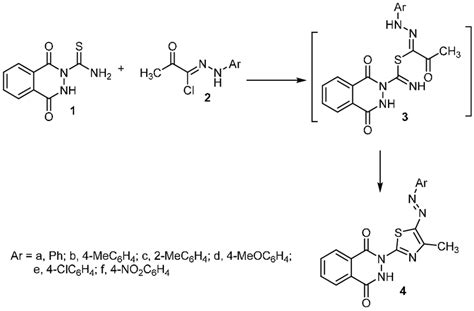 Scheme 1. Synthesis of the thiazole derivatives 4. | Download ...