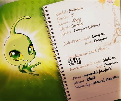 Miraculous Ladybug Kwamis official bio images from Kwamis book: Symbol ...