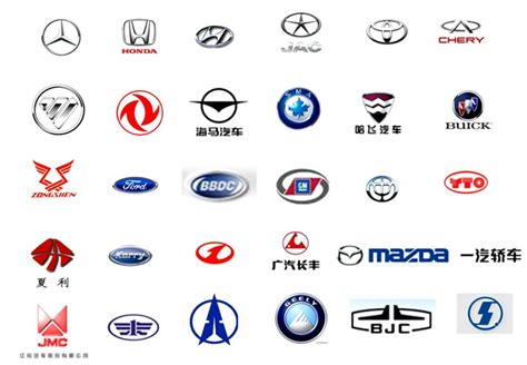 Car Brand Logos Wings Chinese Car Brands Logo Logodix Others Are ...