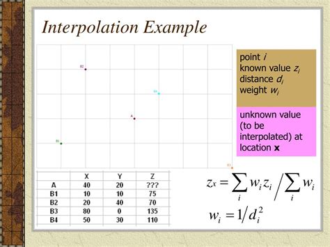 PPT - Descriptive Statistics for Spatial Distributions PowerPoint ...